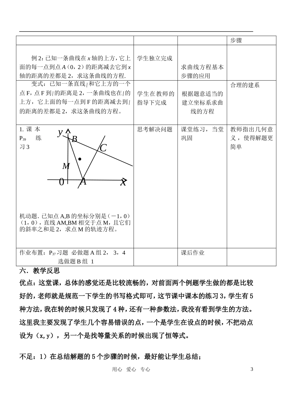 高中数学 求曲线的方程教案 新人教A版选修2_第3页