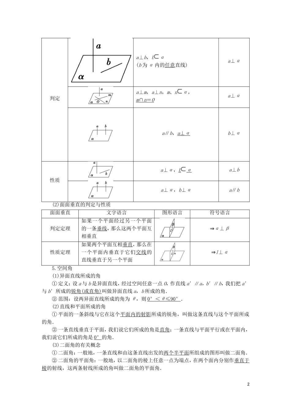 高中数学 模块复习课讲义 苏教版必修2-苏教版高一必修2数学教案_第2页