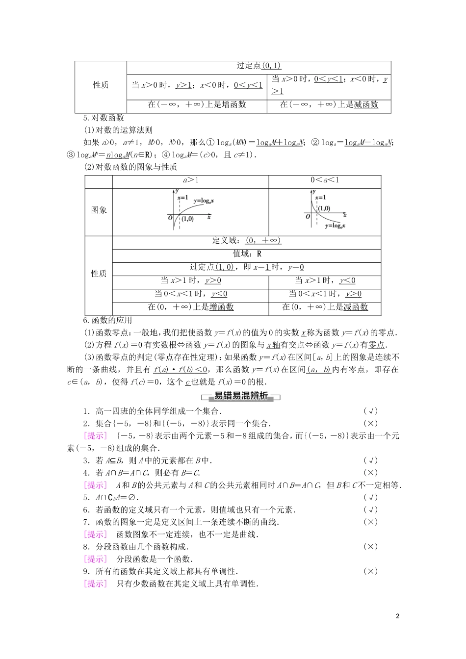高中数学 模块复习课讲义 苏教版必修1-苏教版高一必修1数学教案_第2页
