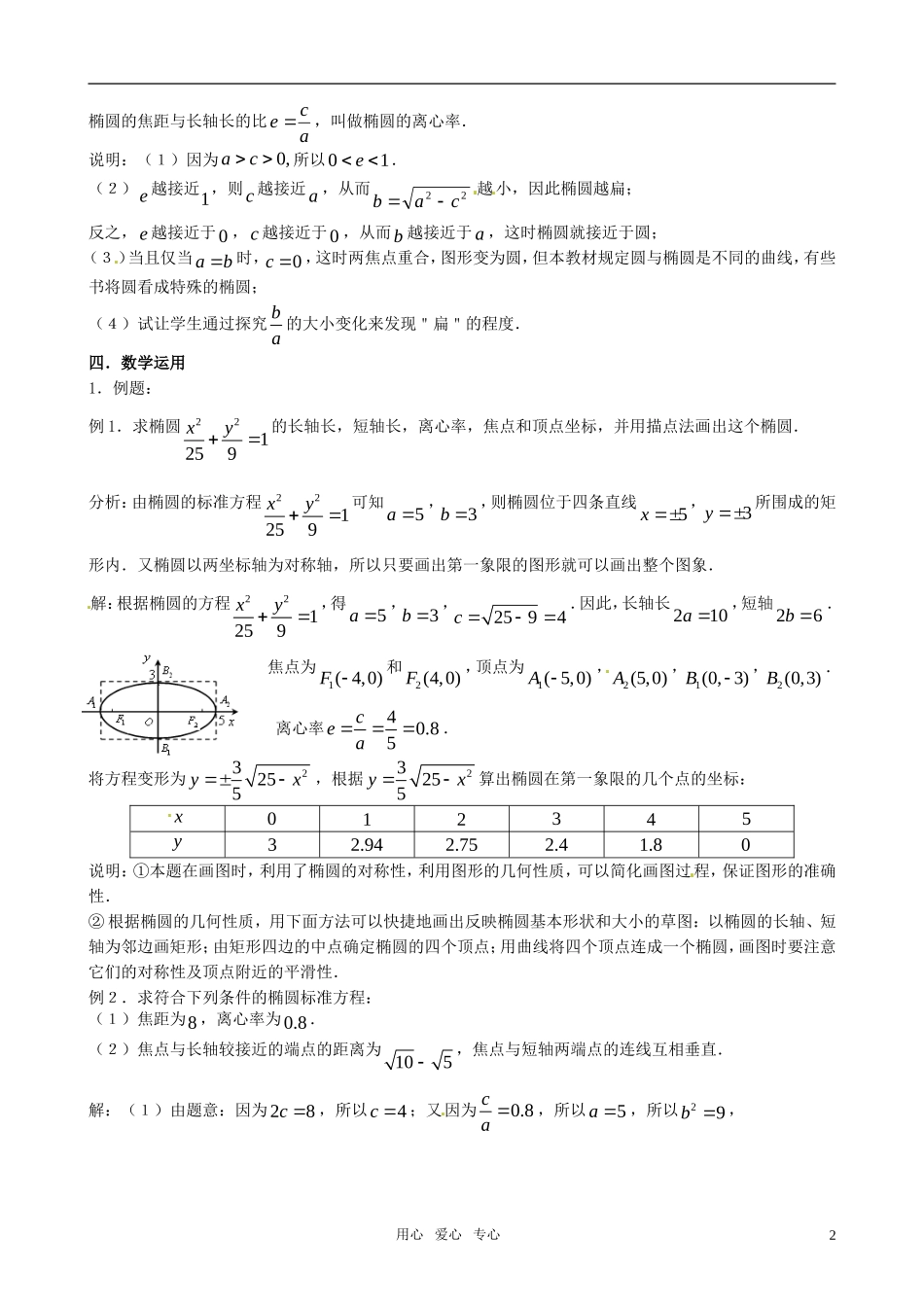 高中数学 椭圆的几何性质 教案 苏教版选修1-1_第2页