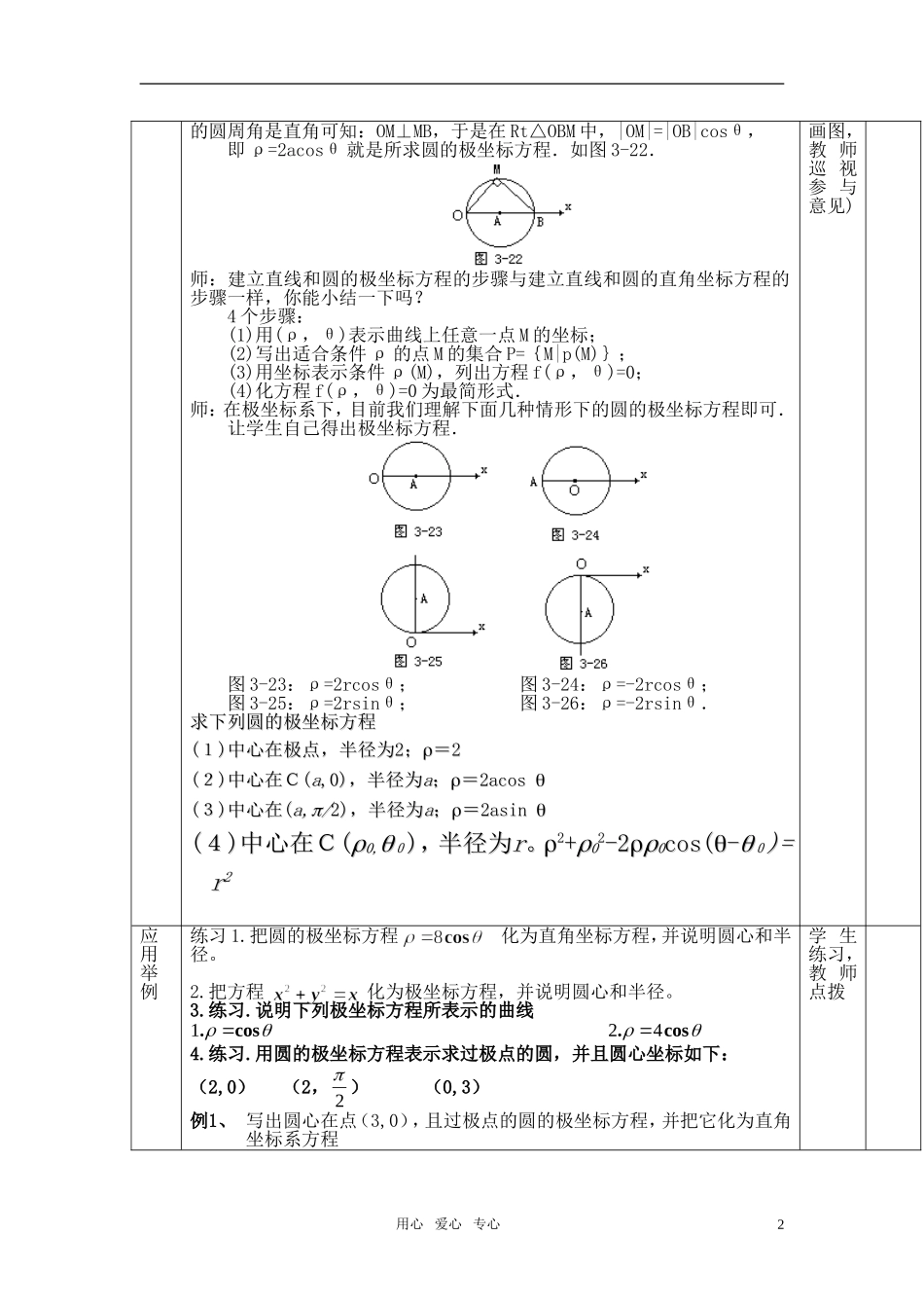 高中数学 极坐标圆的极坐标方程教案 新人教B版选修4-1_第2页