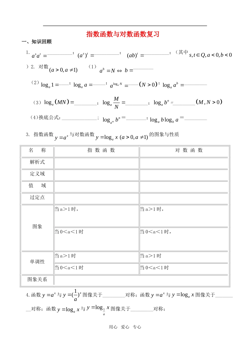 高中数学 指数函数与对数函数复习教案 苏教版必修1_第1页