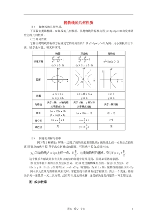 高中数学 抛物线的几何性质教案 新人教版选修2-1