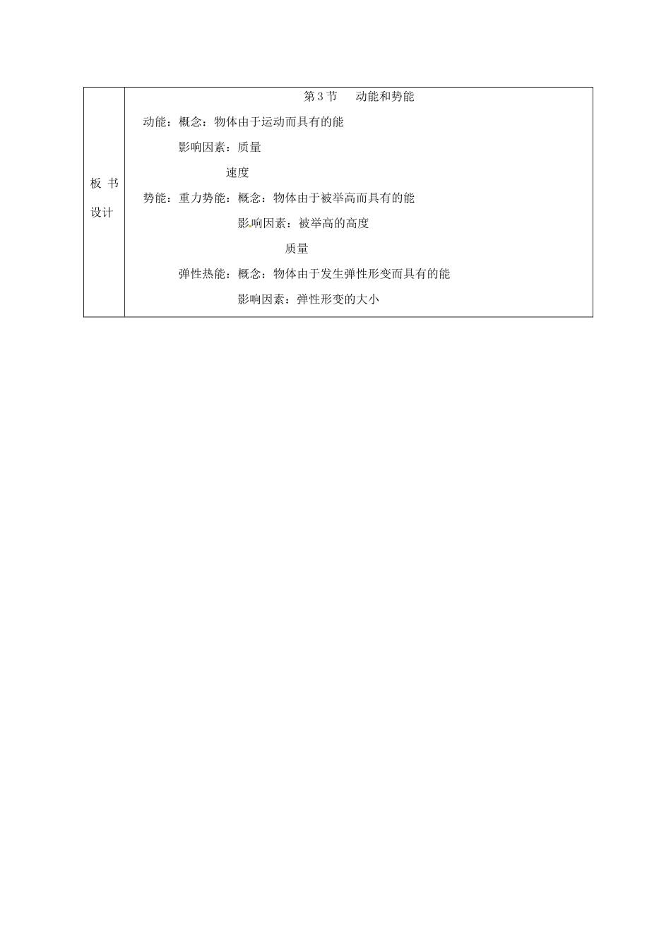 新疆生产建设兵团第五师八十六团第一中学八年级物理下册 第三节 动能和势能教案 （新版）新人教版_第2页