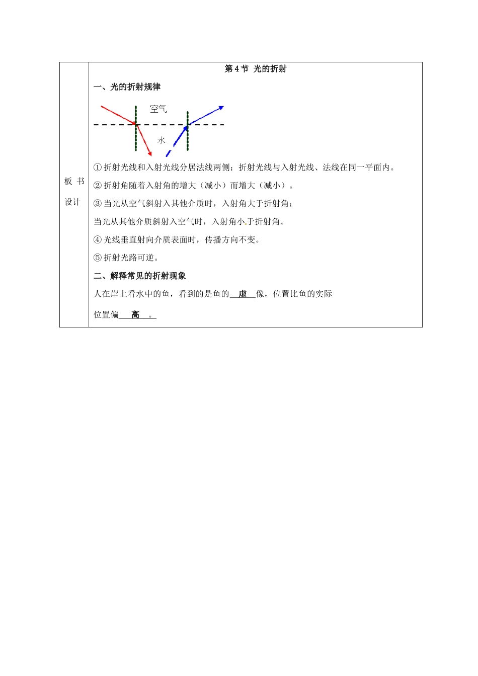 新疆生产建设兵团第五师八十六团第一中学八年级物理上册 第4节 光的折射教案 新人教版_第2页