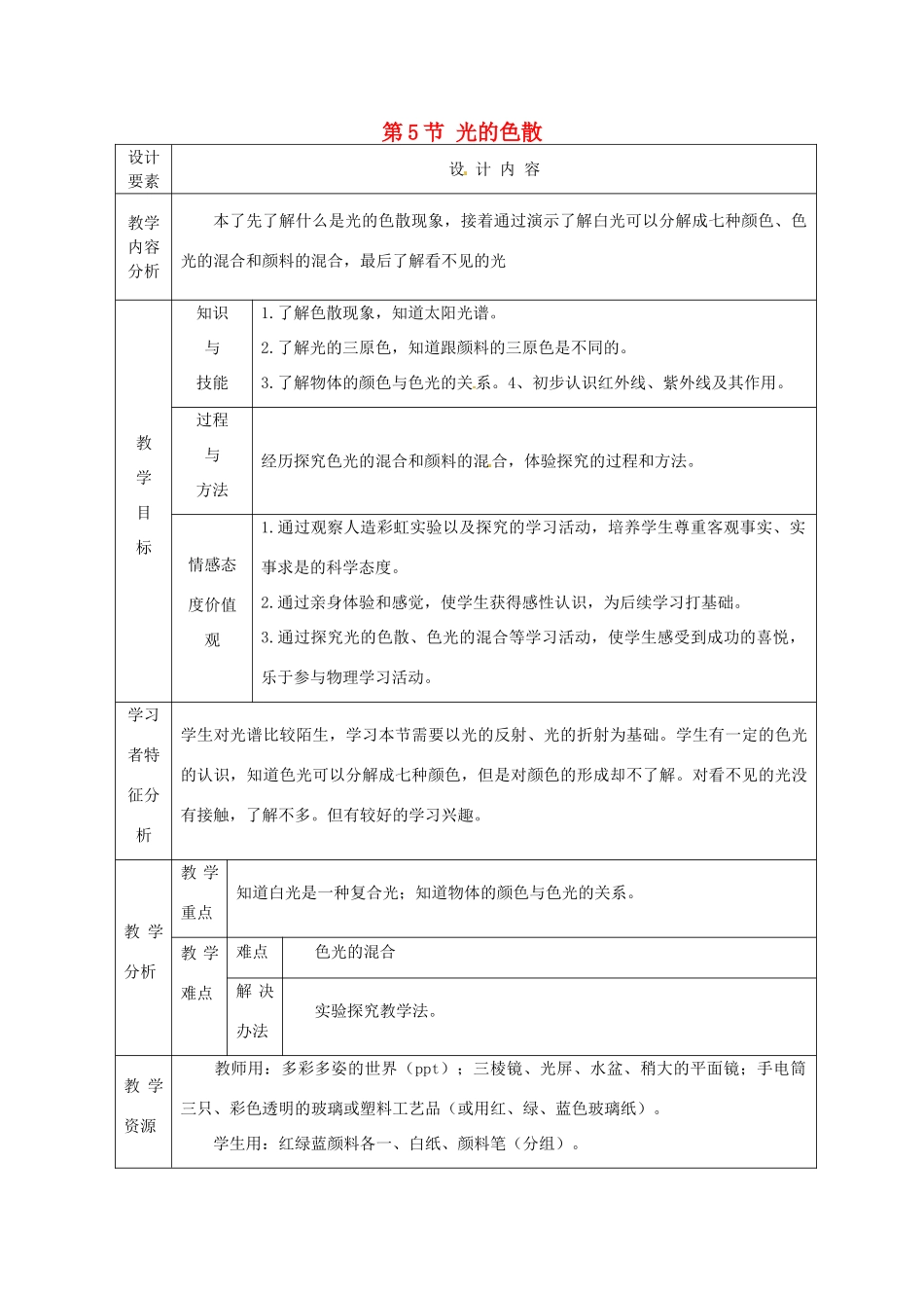 新疆生产建设兵团第五师八十六团第一中学八年级物理上册 第5节 光的色散教案 新人教版_第1页