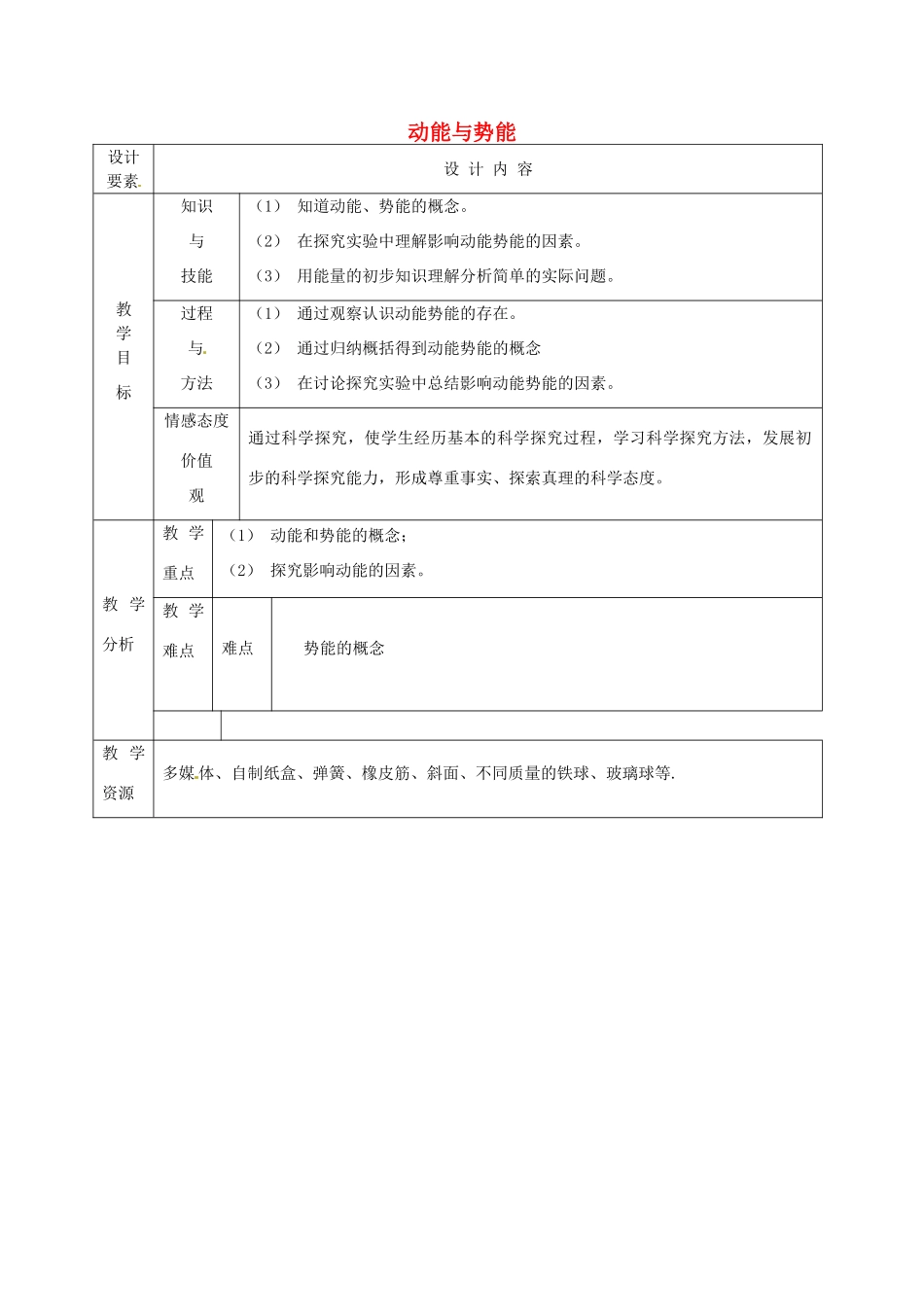 新疆生产建设兵团第五师八十六团第一中学八年级物理下册 动能与势能教案 （新版）新人教版_第1页