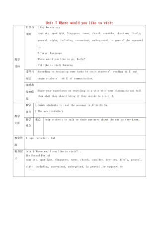 新疆生产建设兵团第五师八十六团第一中学九年级英语全册 Unit 7 Where would you like to visit第二课时教学设计 人教新目标版