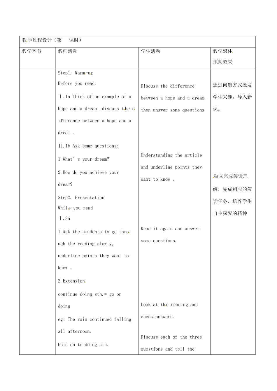 新疆生产建设兵团第五师八十六团第一中学九年级英语全册 Unit 7 Where would you like to visit第五课时教学设计 人教新目标版_第2页
