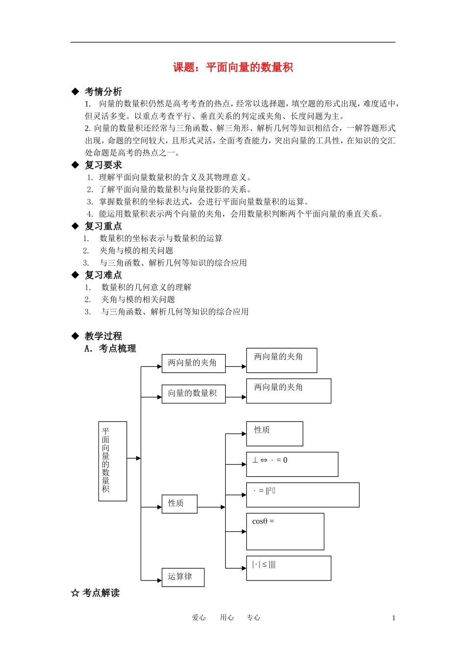 高中数学 平面向量数量积  新人教A版必修4_第1页
