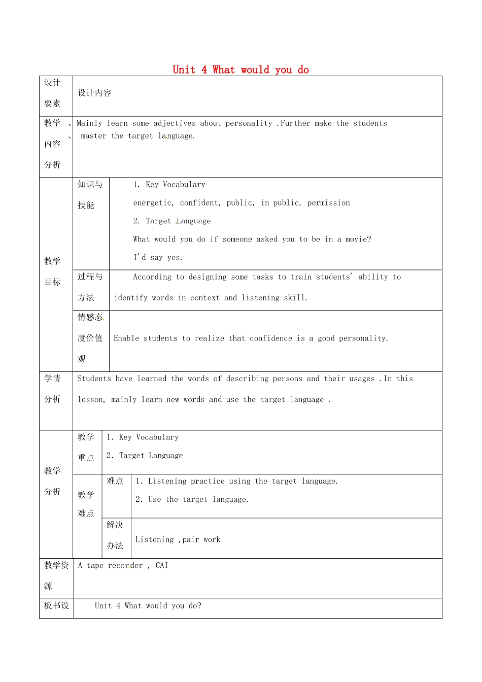 新疆生产建设兵团第五师八十六团第一中学九年级英语全册 Unit 4 What would you do第四课时教学设计 人教新目标版_第1页