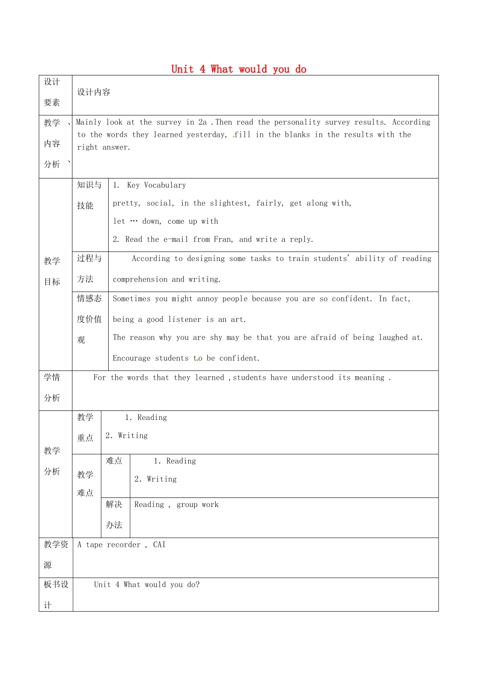 新疆生产建设兵团第五师八十六团第一中学九年级英语全册 Unit 4 What would you do第五课时教学设计 人教新目标版_第1页
