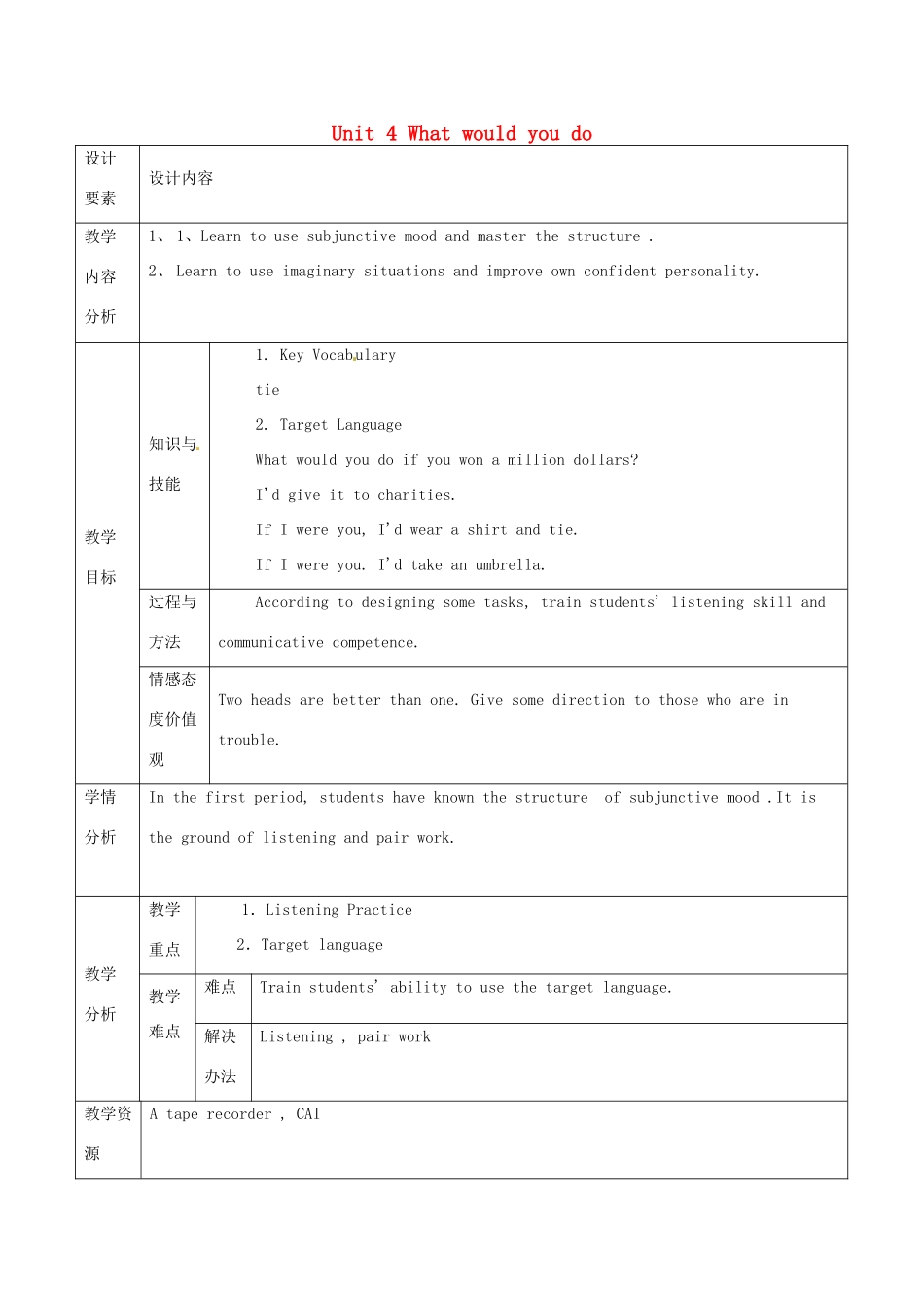 新疆生产建设兵团第五师八十六团第一中学九年级英语全册 Unit 4 What would you do第二课时教学设计 人教新目标版_第1页