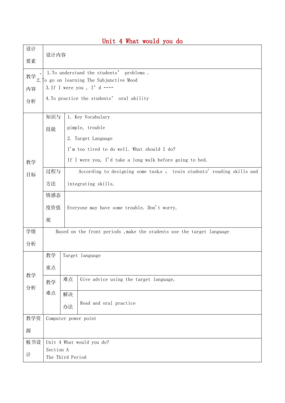 新疆生产建设兵团第五师八十六团第一中学九年级英语全册 Unit 4 What would you do第三课时教学设计 人教新目标版_第1页