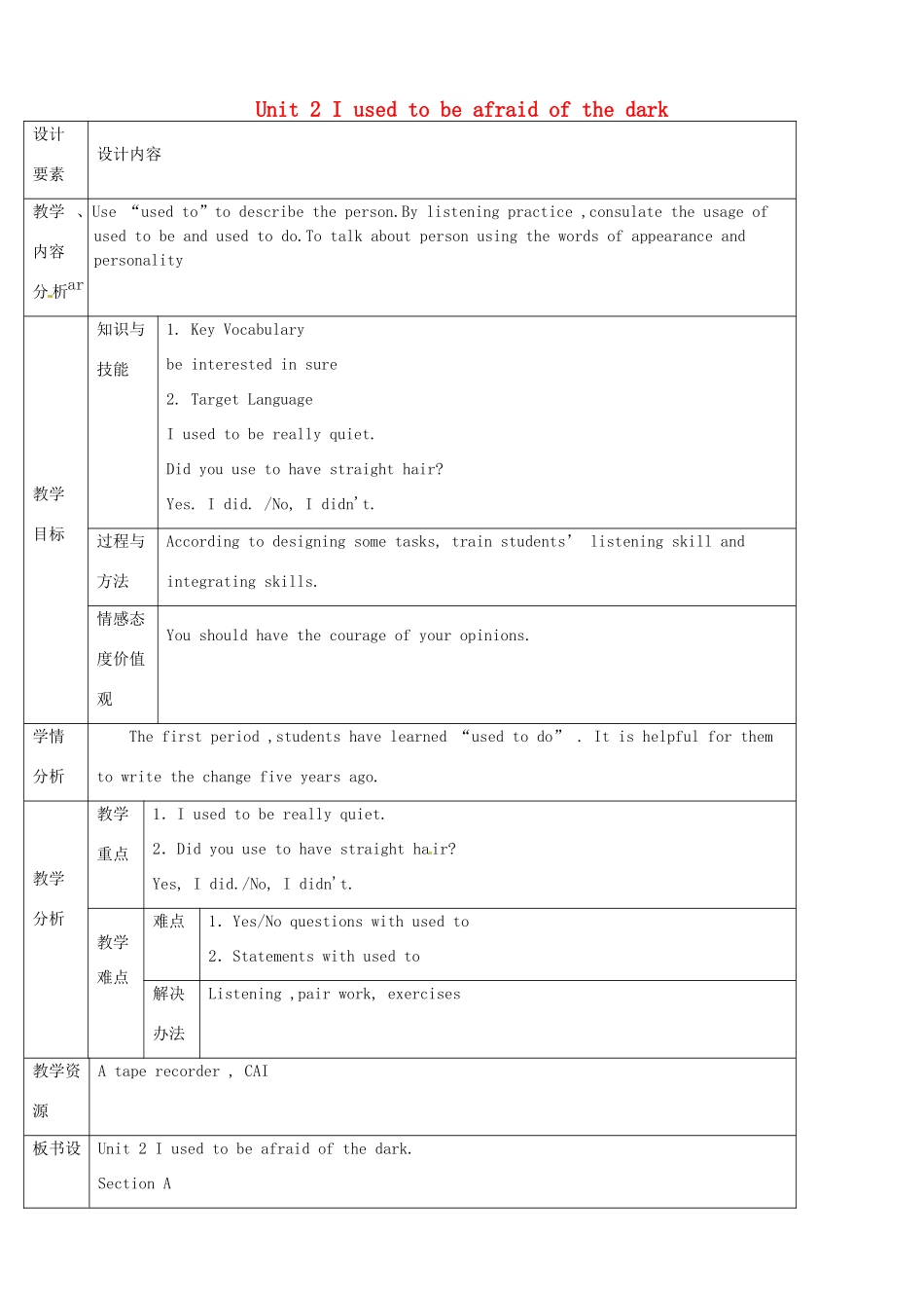 新疆生产建设兵团第五师八十六团第一中学九年级英语全册 Unit 2 I used to be afraid of the dark第二课时教学设计 人教新目标版_第1页
