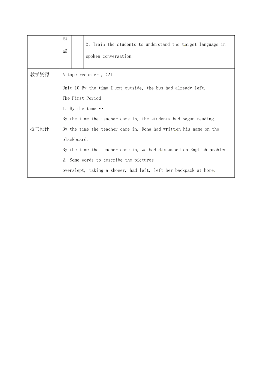 新疆生产建设兵团第五师八十六团第一中学九年级英语全册 Unit 10 By the time I got outside , the bus had already left第一课时教学设计 人教新目标版_第2页