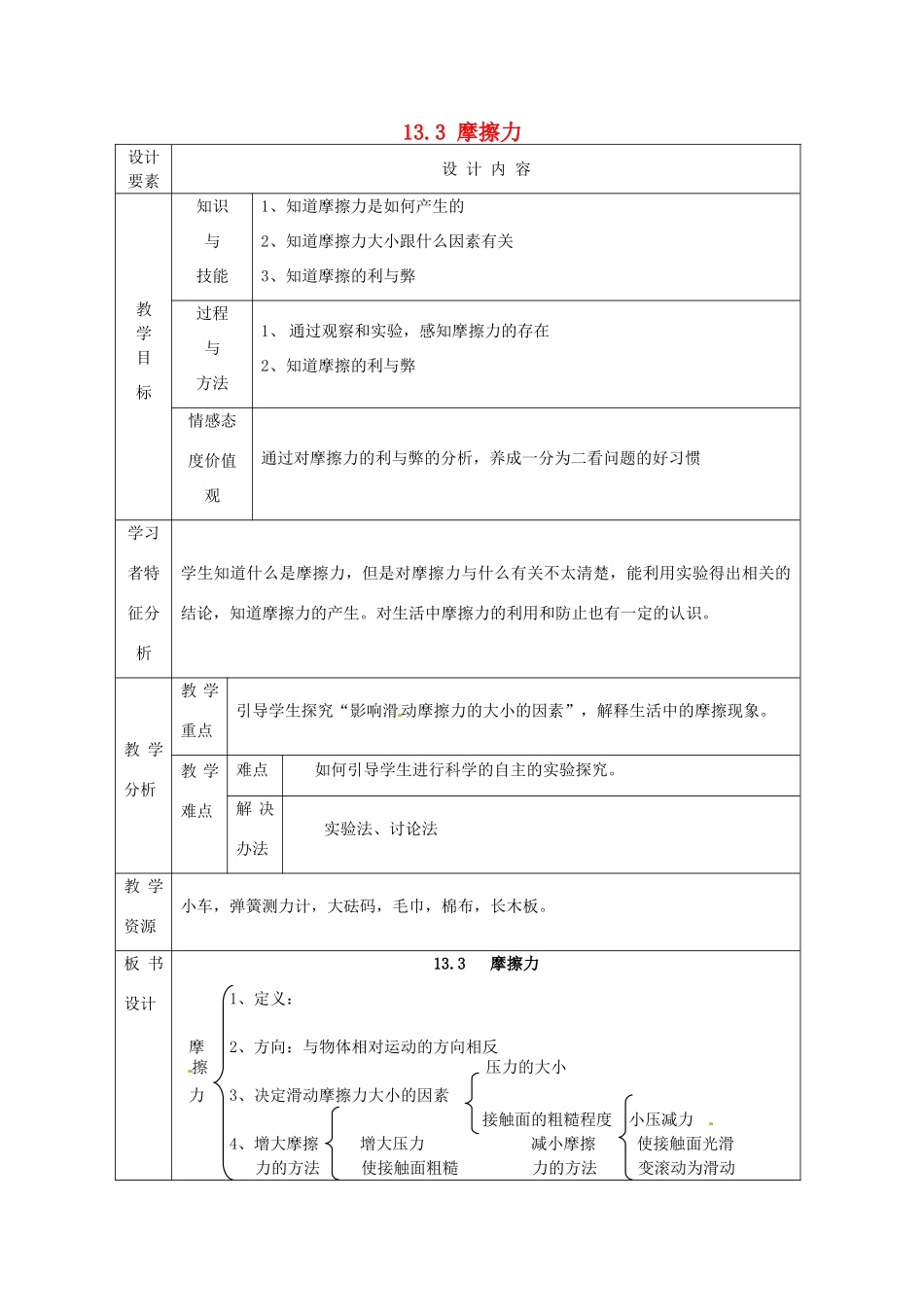 新疆生产建设兵团第五师八十六团第一中学九年级物理上册 13.3 摩擦力教案 苏科版_第1页