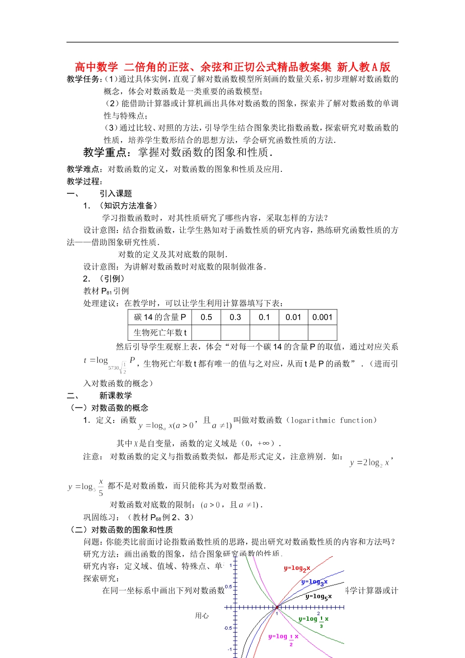 高中数学 对数函数（一）精品教案集 新人教A版_第1页