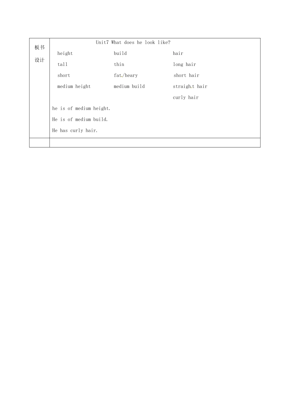 新疆生产建设兵团第五师八十六团第一中学七年级英语上册 Unit7 What does he look like教案 人教新目标版_第2页