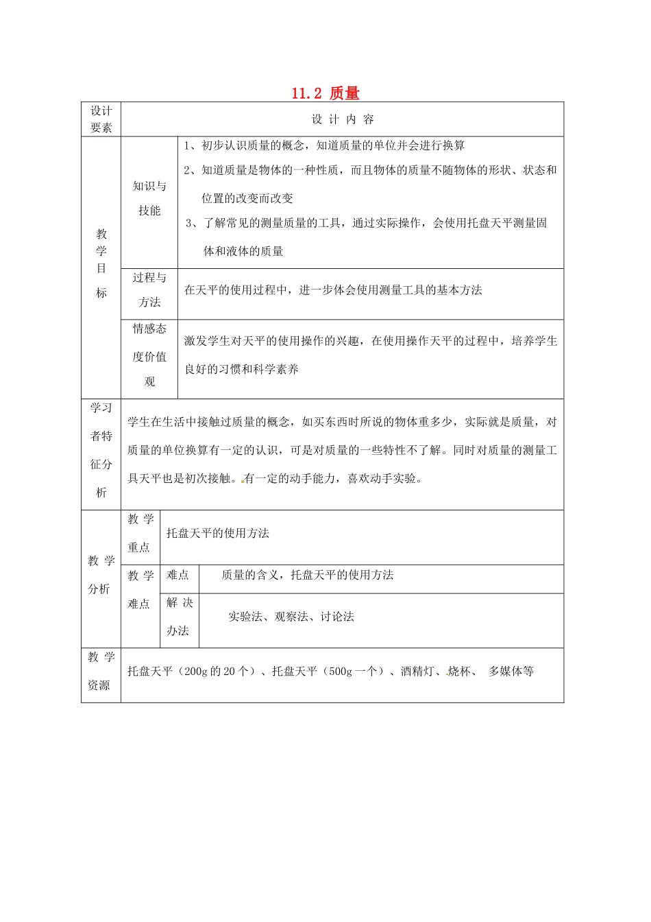 新疆生产建设兵团第五师八十六团第一中学九年级物理上册 11.2 质量教案 苏科版_第1页
