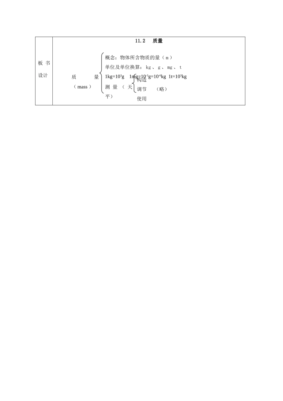 新疆生产建设兵团第五师八十六团第一中学九年级物理上册 11.2 质量教案 苏科版_第2页