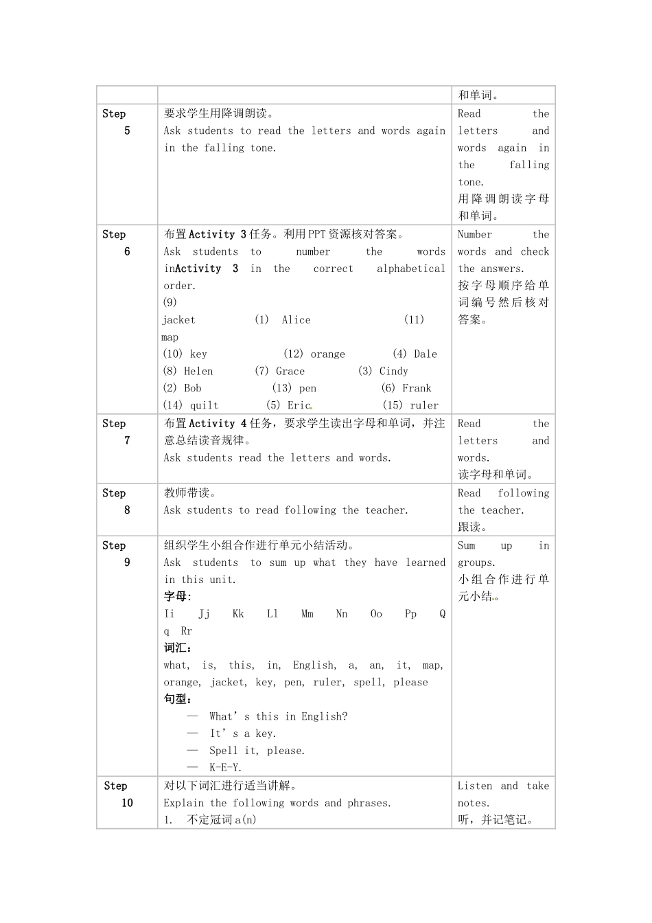 新疆生产建设兵团第五师八十六团第一中学七年级英语上册 Starter Unit 2 What’s this in English？复习教材设计（新版）人教新目标版_第2页