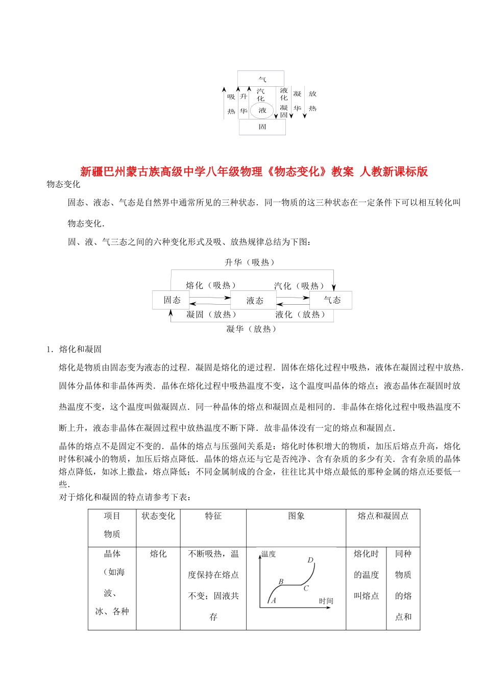 新疆巴州蒙古族高级中学八年级物理《物态变化》教案 人教新课标版_第1页