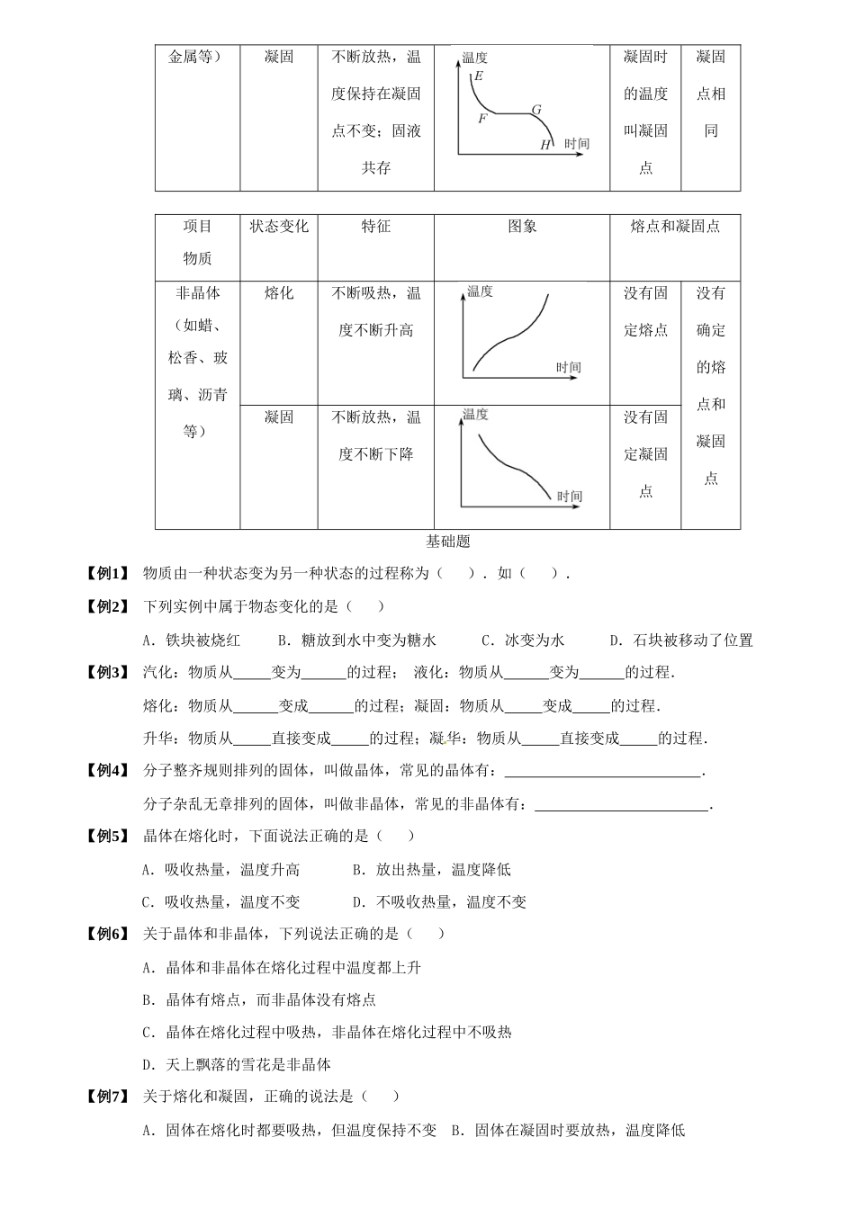 新疆巴州蒙古族高级中学八年级物理《物态变化》教案 人教新课标版_第2页