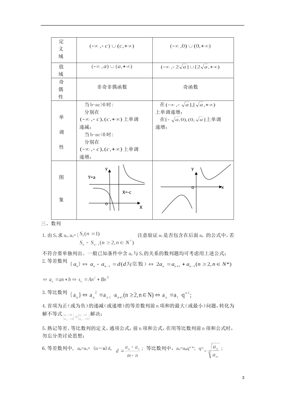高中数学 基本知识基本思想基本方法复习教案_第3页