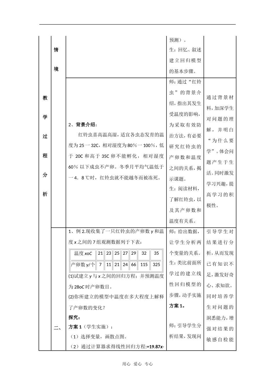 高中数学 回归分析的初步应用教案 新人教A版必修2_第2页