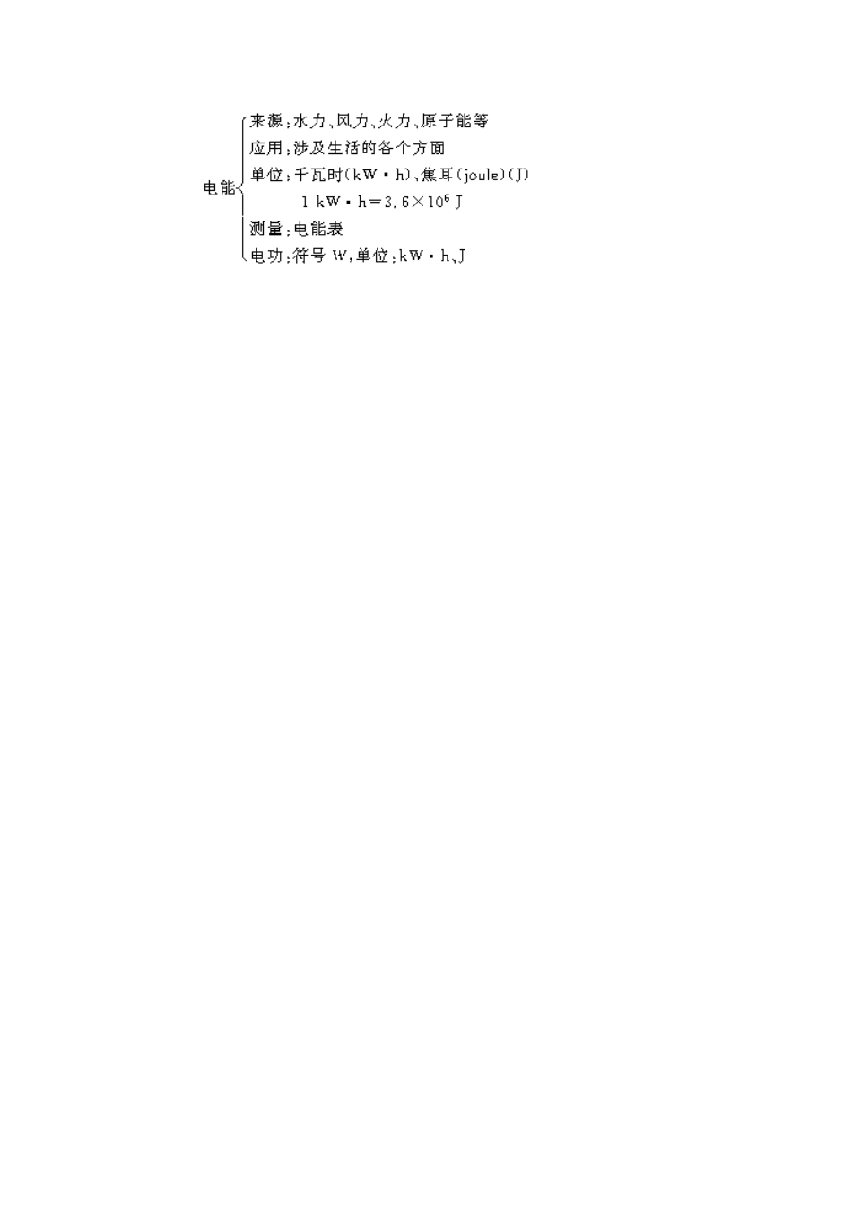 新疆乌鲁木齐县第一中学八年级物理下册 第八章 电功率 第一节 电能（第二课时）教案 新人教版_第3页