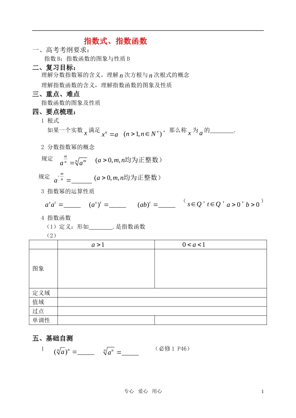 高中数学 反函数教案1 新人教A版必修1_第1页