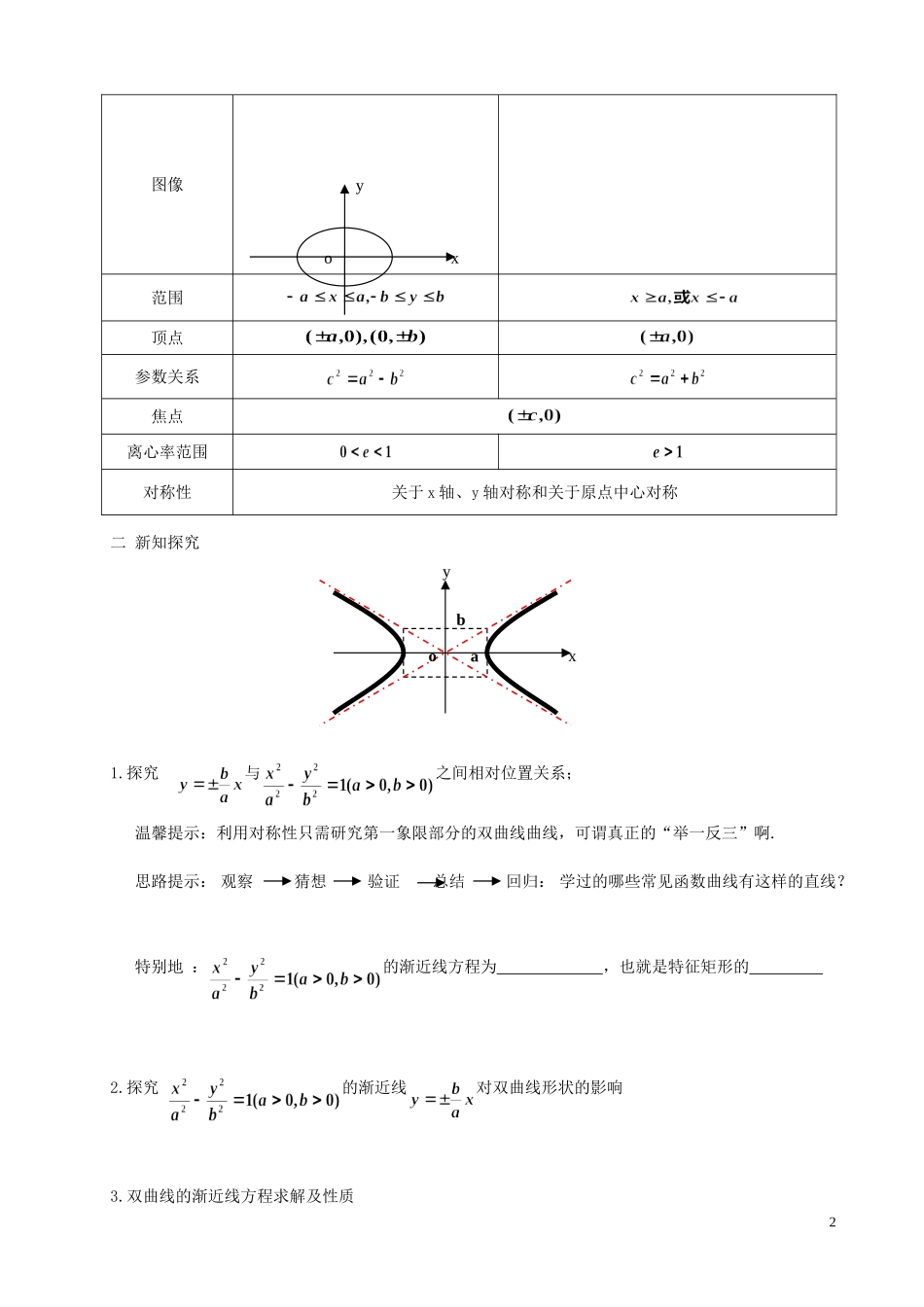 高中数学 双曲线的几何性质教案 新人教A版选修2_第2页