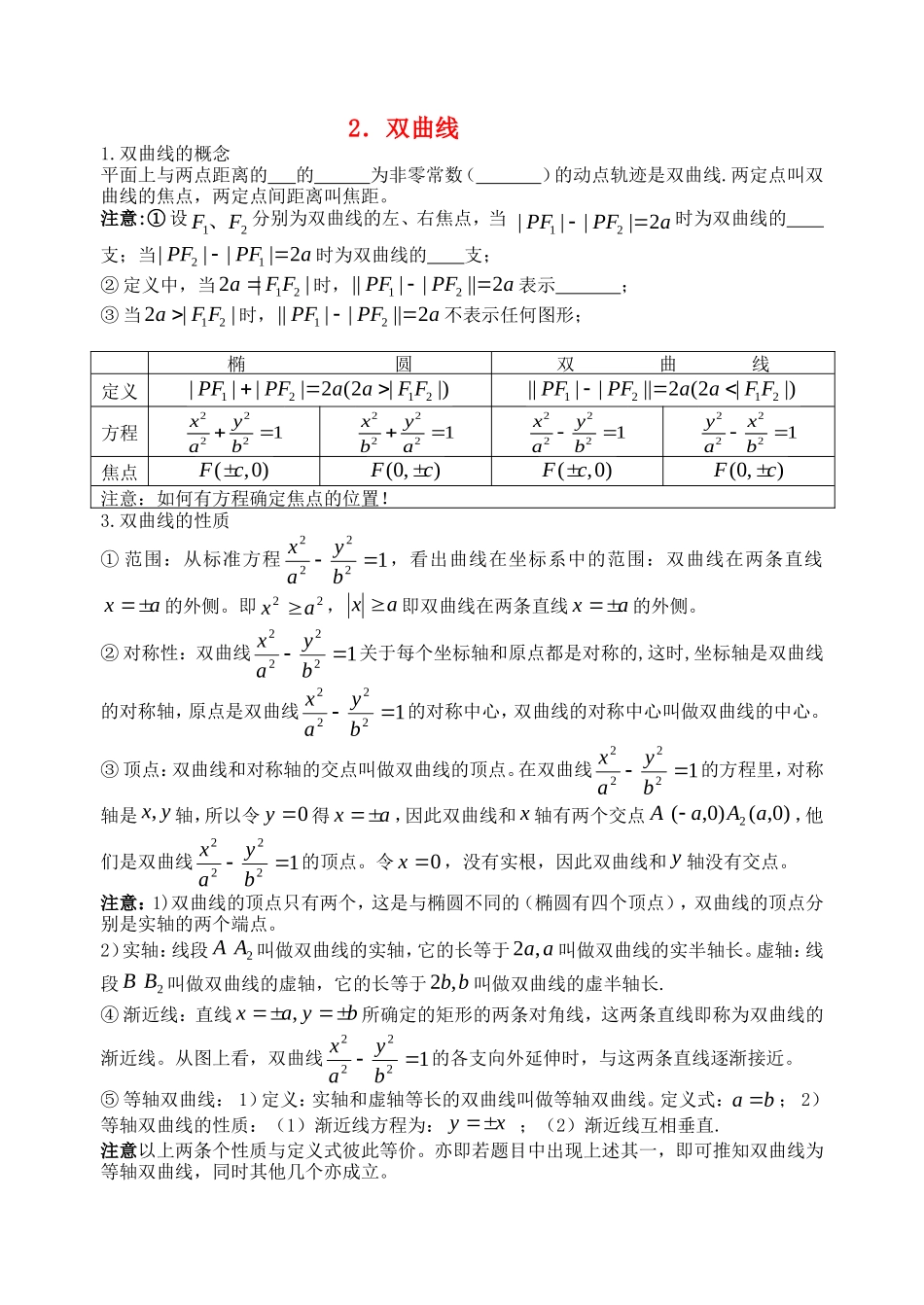 高中数学 双曲线教案（教师版）新人教A版选修2-1_第1页