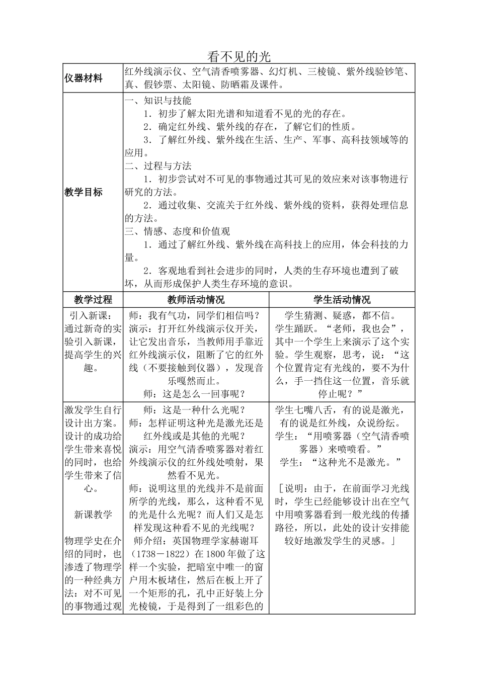 新人教版八年级物理上册看不见的光教案3_第1页