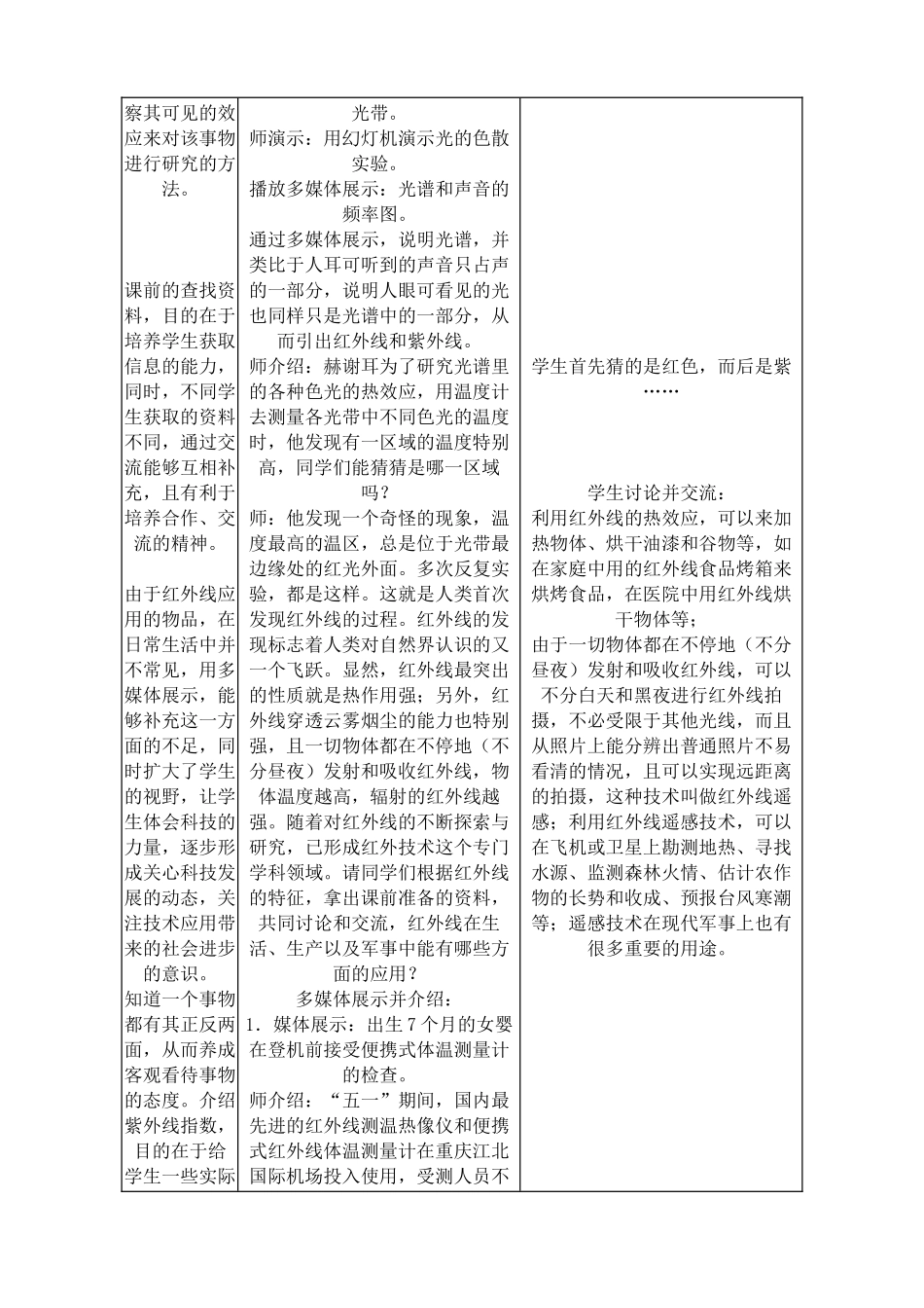 新人教版八年级物理上册看不见的光教案3_第2页