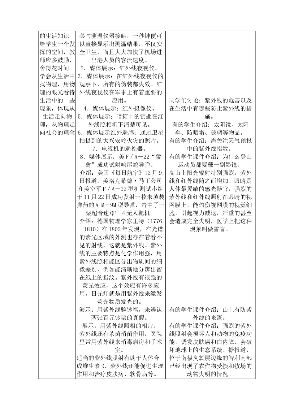 新人教版八年级物理上册看不见的光教案3_第3页