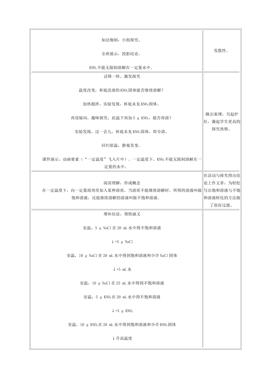 新人教版九年级物理溶解度教案1_第3页