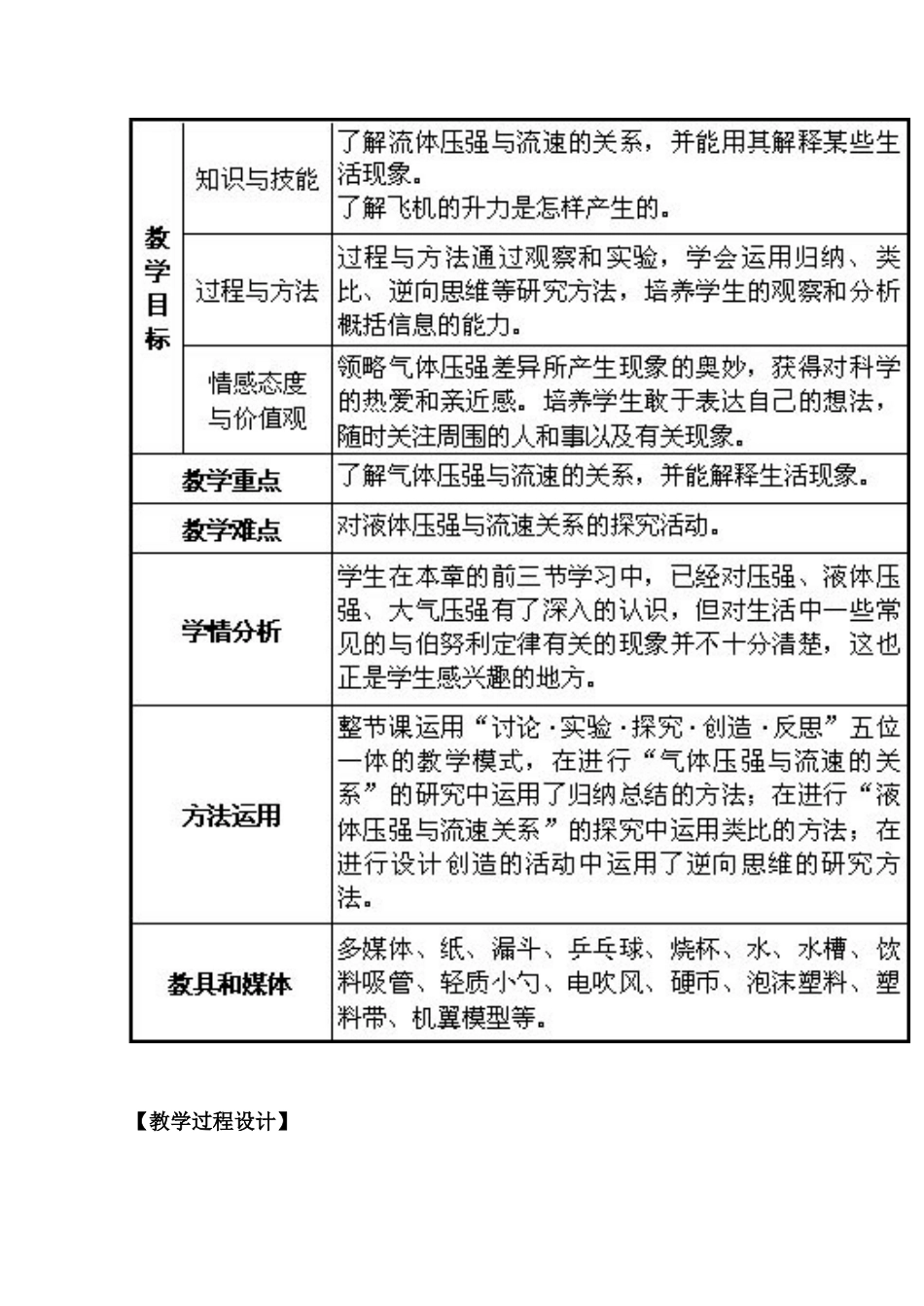 新人教版九年级物理气体压强与流速的关系教案_第2页