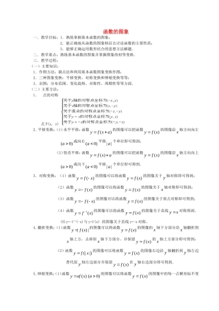 高中数学 函数的图象的复习教案 新人教A版必修1