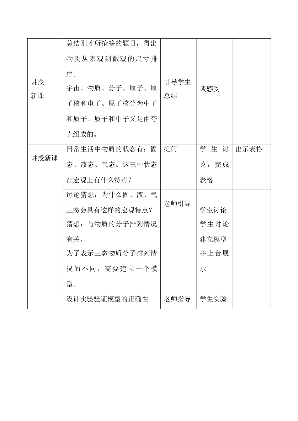新人教版九年级物理宇宙和微观世界教案(2)_第2页