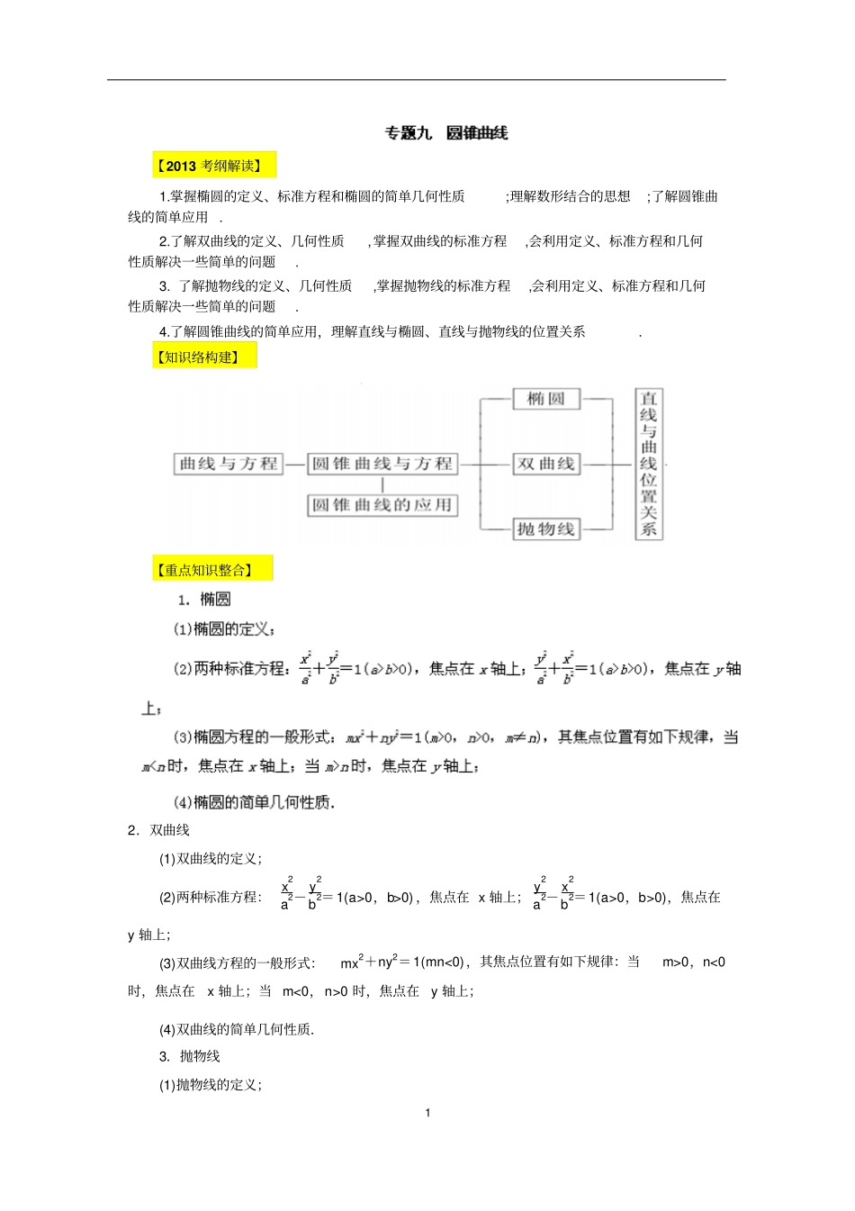 2013届高考数学二轮复习精品教学案专题09_圆锥曲线教师版剖析_第1页