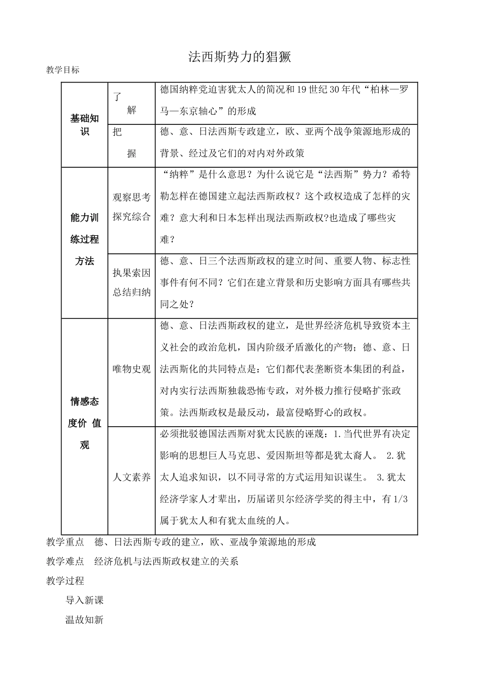 新人教版九年级历史法西斯势力的猖獗4_第1页