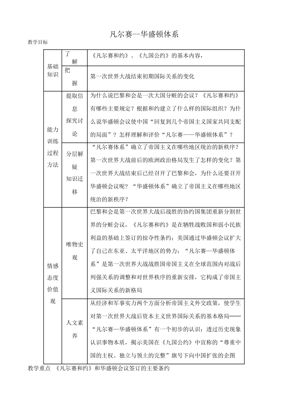 新人教版九年级历史凡尔赛 华盛顿体系2_第1页