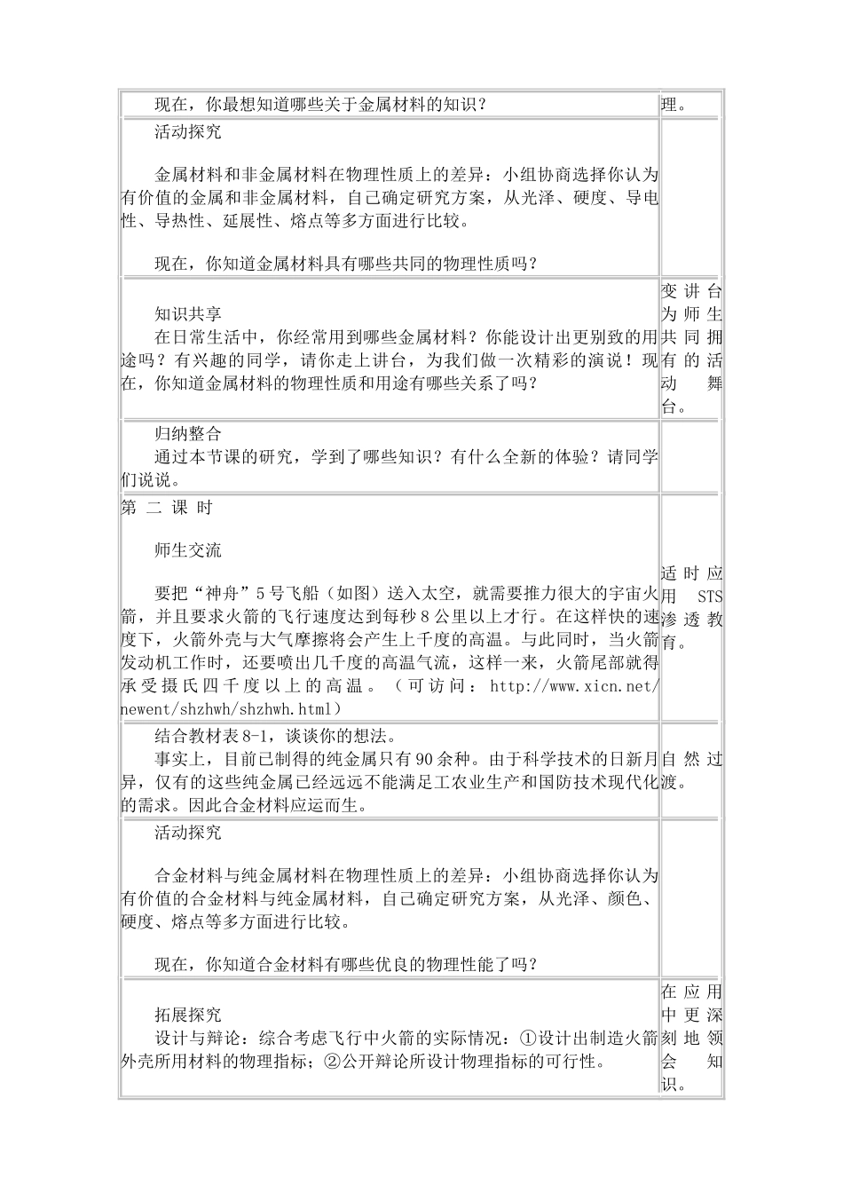 新人教版九年级化学金属材料_第2页