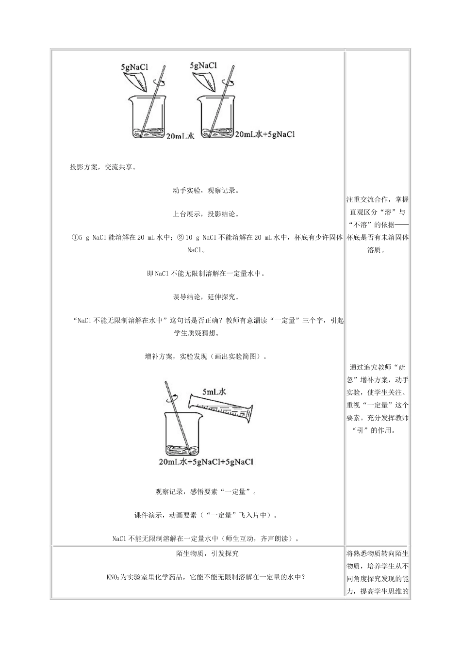新人教版九年级化学溶解度1_第2页