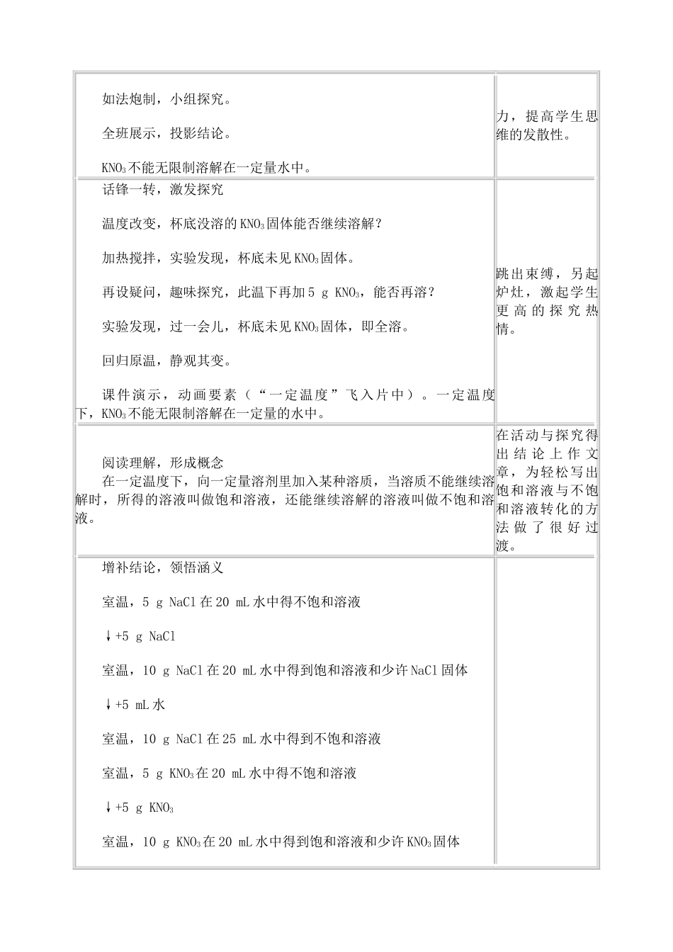 新人教版九年级化学溶解度(1)_第3页
