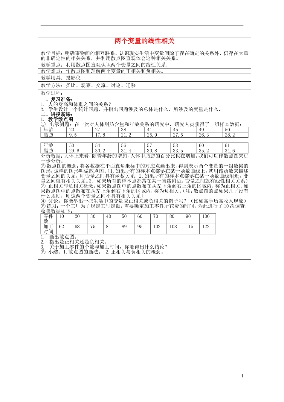 高中数学 两个变量的线性相关（1）教案 新人教A版必修3_第1页