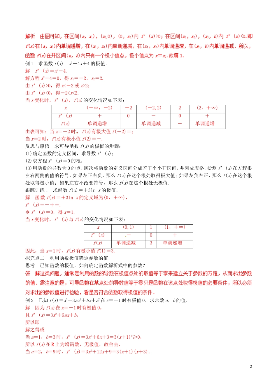 高中数学 专题1.3.2 函数的极值与导数教案 新人教A版选修2-2-新人教A版高二选修2-2数学教案_第2页