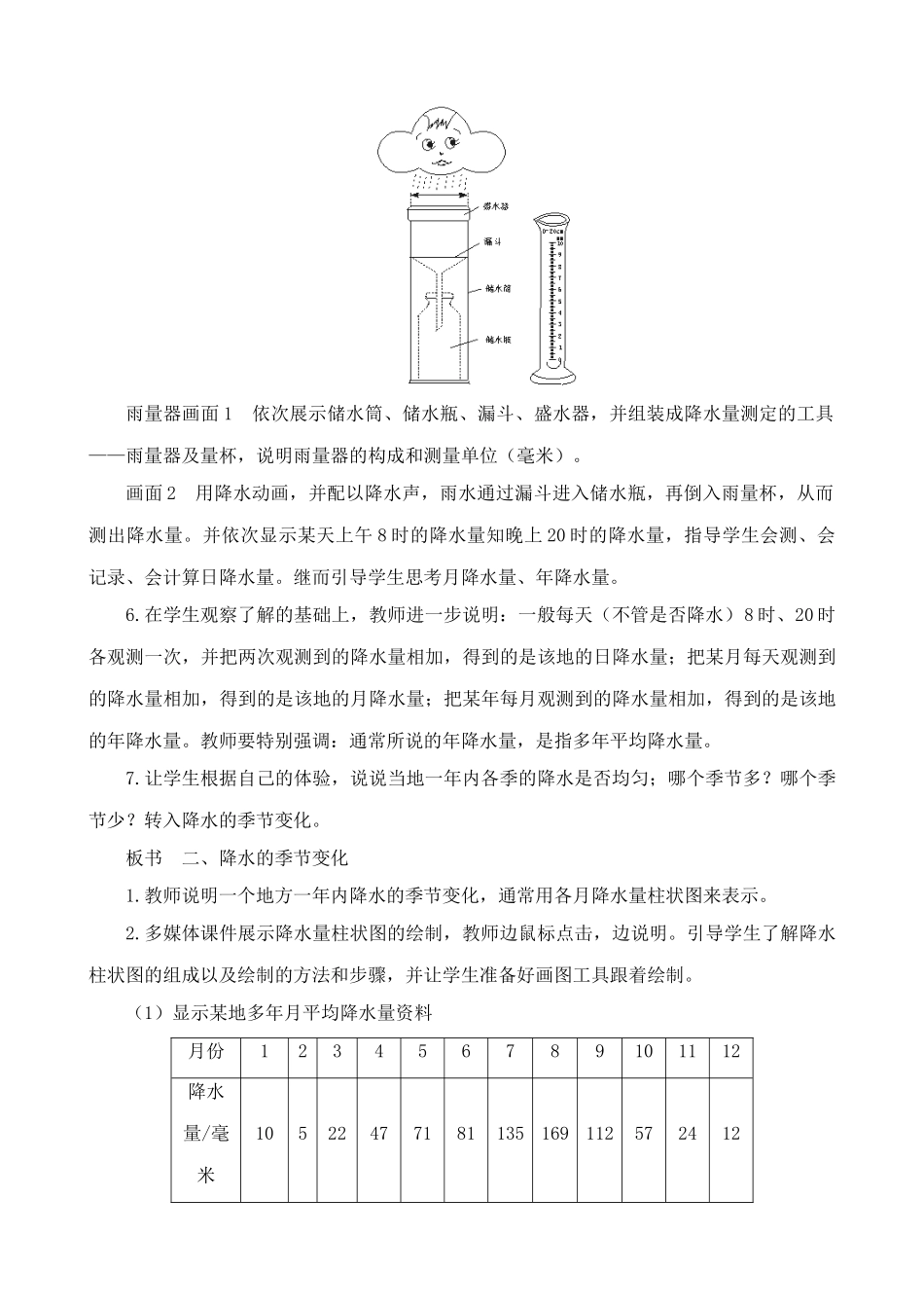 新人教版七年级地理上册降水和降水的分布(4)_第3页